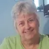 Sandra Wakeley - @sandrawakeley - TikTok