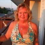 Sandy Beckwith - @beckwisl - Instagram