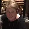 Sandy Bundy - @sandy.bundy5 - TikTok