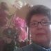 Sandy Culver - Facebook