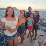 Sandy Duvall - @sotly - Instagram