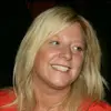 sandyedmonds7 - @sandyedmonds7 - TikTok