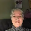 sandyforbes900 - @sandyforbes900 - TikTok