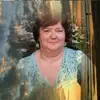 sandybohrgarrison - @sandybohrgarrison - TikTok