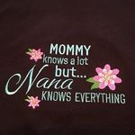 Sandy Gilliam - @personalized_creatios_5419 - Instagram
