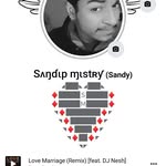 sandy_hacker_ssl - @sandy_hacker_ssl - Instagram
