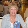 sandyheckman355 - @sandyheckman355 - TikTok