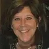 Sandyk - @sandyhobbskress - TikTok