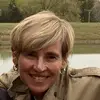 Sandy - @sandymcvey8 - TikTok