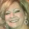 Sandy Meyer243 - @sandymeyer123 - TikTok