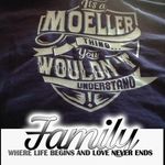 Sandy Moeller - @sandy.moeller.71 - Instagram