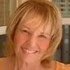 Sandy - @sandynewton - TikTok