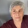 Sandy Post - @sandy.post6 - TikTok