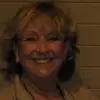 Sandy - @sandyshowalter46 - TikTok