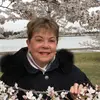 Sandy Spector - @sandy.spector - TikTok