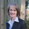 Sandy Spivey - @mimispivey4 - TikTok
