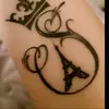 Sangeeta mathur - @sangeetamathur65 - TikTok