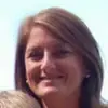 Sarah Mandell377 - @sarahmandell - TikTok
