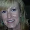 Sara Voller - @saravoller0 - TikTok