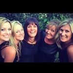 Sarah Spry - @sksarbear - Instagram