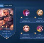 Scarlet Small - Facebook