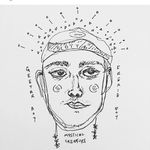 Scott Brunelle - @scottbrunelle - Instagram