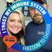 Scott Hamlett - Facebook