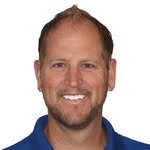Scott Nelson - @scottgnelson - Instagram