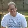 Sean Botha - @seanballito1234 - TikTok
