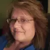 Selena Kinney - @selenakinney0 - TikTok