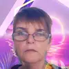 Senka Kovacevic - @senka.kovacevic - TikTok