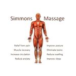 Serena Simmons - @simmons.massage.therapy - Instagram