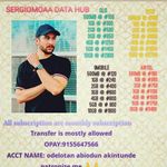 Sergio Moaa Markson - @sergiomarkson04 - Instagram