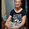 Severina Damagan Castillo - @severina.damagan - TikTok
