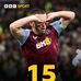 Shane Eaton - Facebook