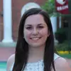 shannonrush06 - @shannonrush06 - TikTok