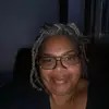 sharidixon2 - @sharidixon2 - TikTok