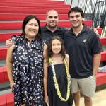 Sharon Bartels - @shalyn220 - Instagram