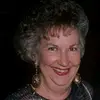 Sharon Costner - @sharon.costner5 - TikTok
