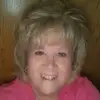 sharondeutschendo - @sharondeutschendo - TikTok