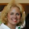sweet sharon d - @sharondombrowski - TikTok