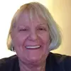Sharon Hubbard Grenner - @sharonhubbardgren - TikTok