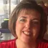 Sharon Mcallisley - @sharon.mcallisley - TikTok