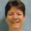 Sharon Kavanagh - @sharonkavanagh80 - TikTok