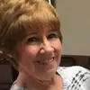 Sharon Luttrell Boswell - @sharonluttrellbos - TikTok