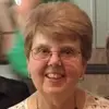 Sherry - @sharonmowry6 - TikTok
