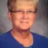 sharonolson9222 - @sharonolson9222 - TikTok