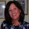 Sharon - @sharonpyle5 - TikTok