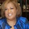 Sharon Redding488 - @sharonredding488 - TikTok