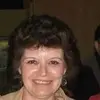 Sharon Rees - @sharon.rees19 - TikTok
